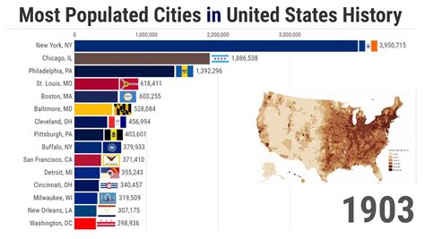 how many cities are in america 2024|Most Populated Cities in United States (1790/2024).